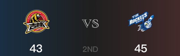 半场数据， 宁波以45-43领先吉林，王凡懿15分2篮板